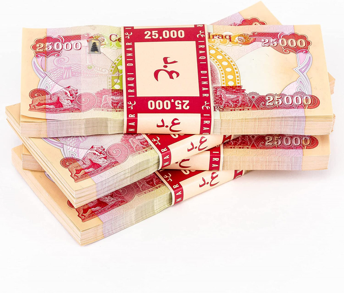 Iraqi dinar forex site negative risk premium before investing