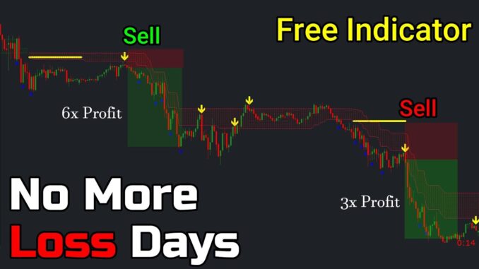 Enhancing Forex Trading Precision with MT4 Signal Indicators